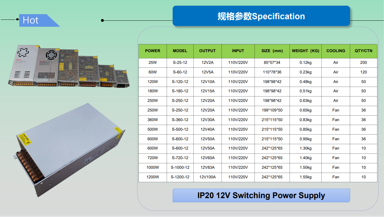 Guangzhou Yuxiang IP2012VDCIP20 Indoor General-Purpose Switching Power Supply