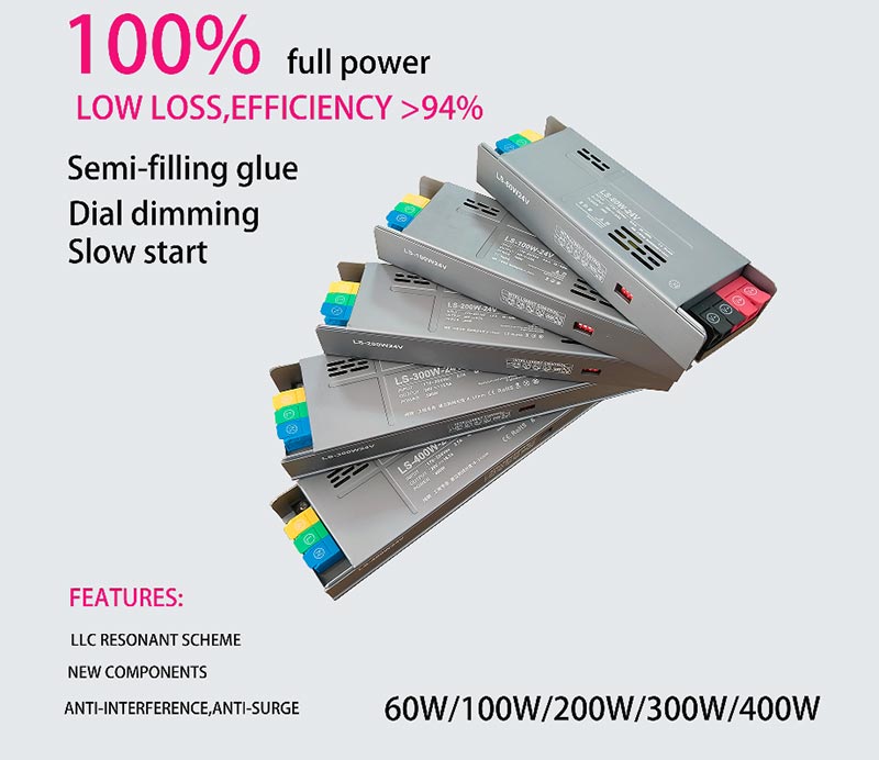 LED light